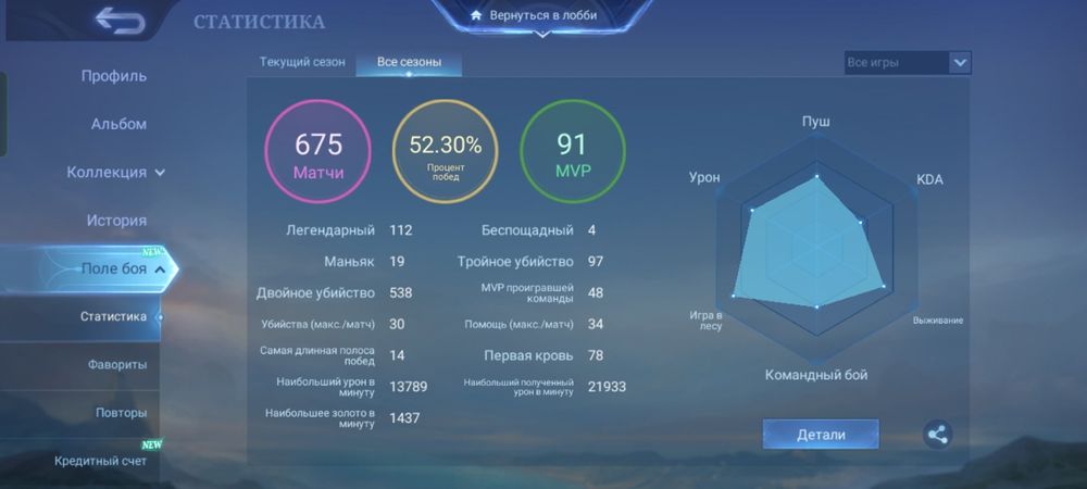 Хороший аккаунт для начинающих