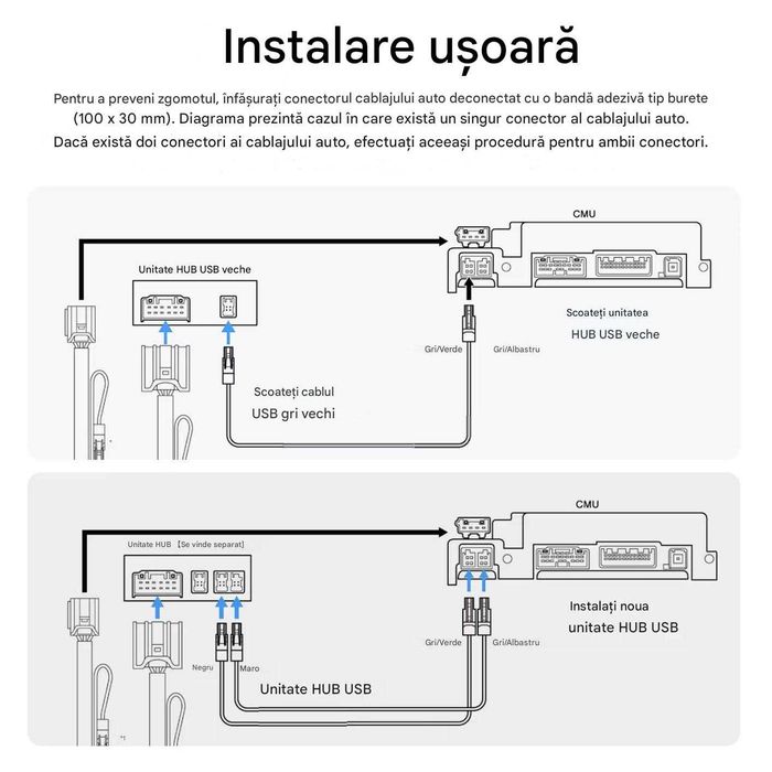 Modul CarPlay / Adroid auto Wireless compatibil cu Mazda 2, 3, 6, MX-5, CX-3, CX-5, CX-8 și CX-9