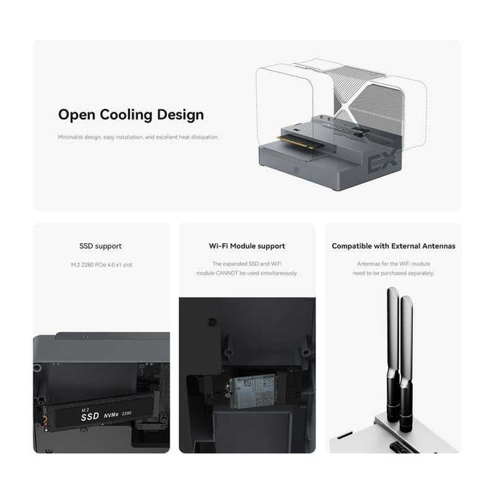 Beelink Multi-Functional EX Docking Station разширение за външно GPU