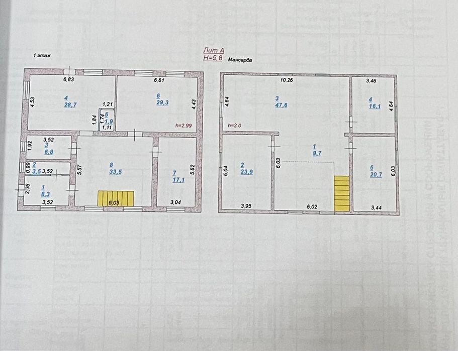 Продам дом мкр Жулдыз