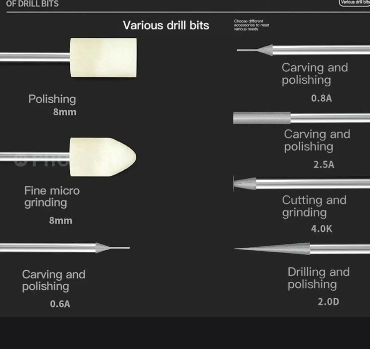Гравировочный дрель Mini