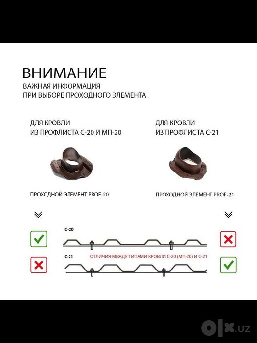 Кровельный аэратор для Профнастила Серый D-125/160