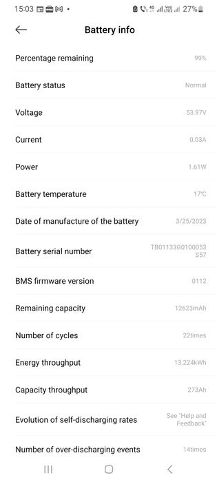 Trotineta xiaomi scooter 4 ultra