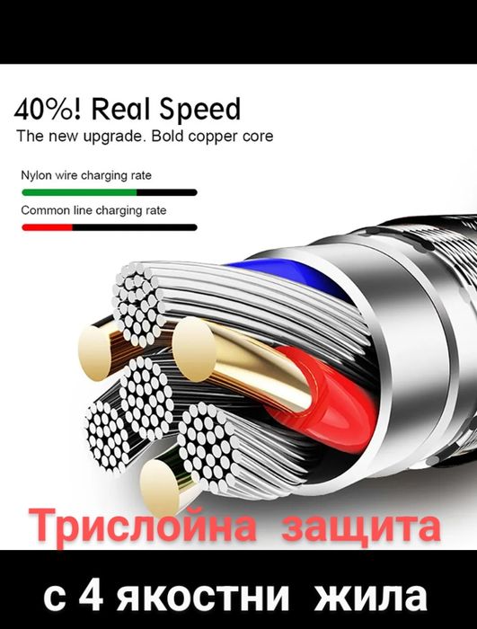 Смартфон кабел- бързо зареждане
