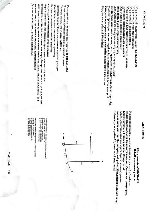 Жер телімі сатылады
