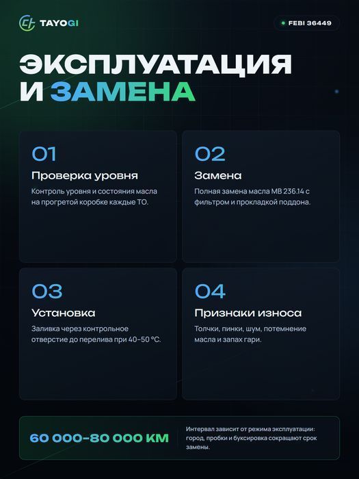 Трансмиссионное масло FEBI, 5 л