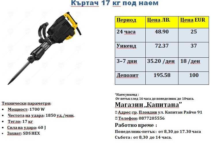 Къртач под наем 17кг. 60J.