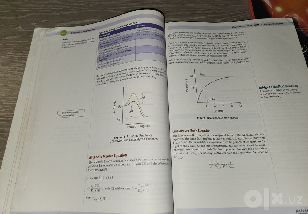 Оригинальный комплект USMLE Step 1 (США, 7 книг)