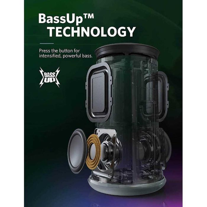 Портативна bluetooth колонка Anker SoundCore Flare