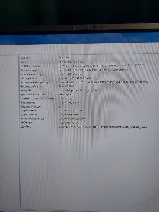 Продам моноблок Acer Aspire C24-1650