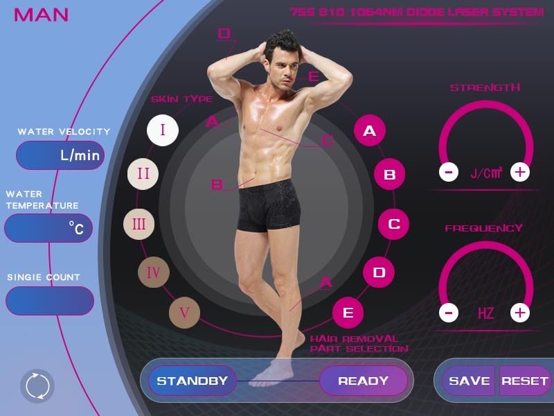 Aparat epilare dioda