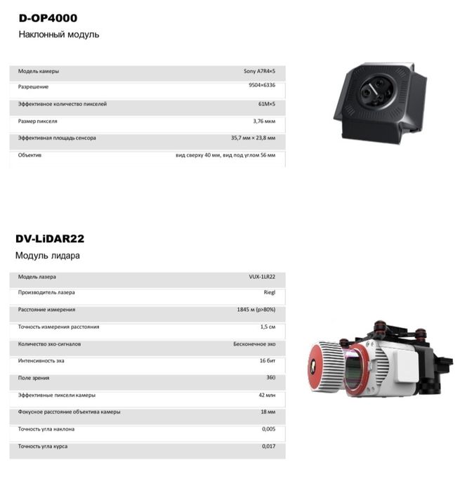 Беспилотник дрон БПЛА