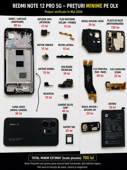 Piese Xiaomi Redmi 12 Pro