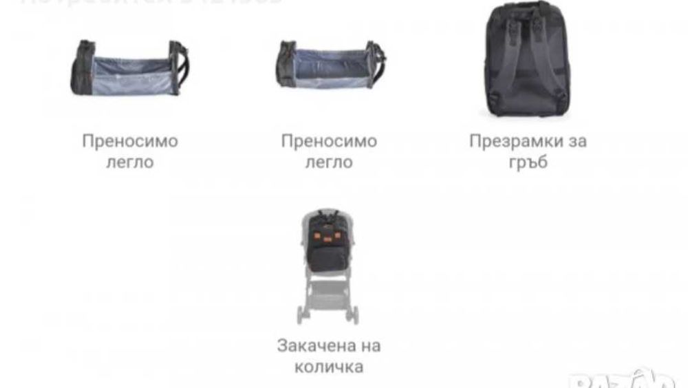 Раница за бебешки принадлежности