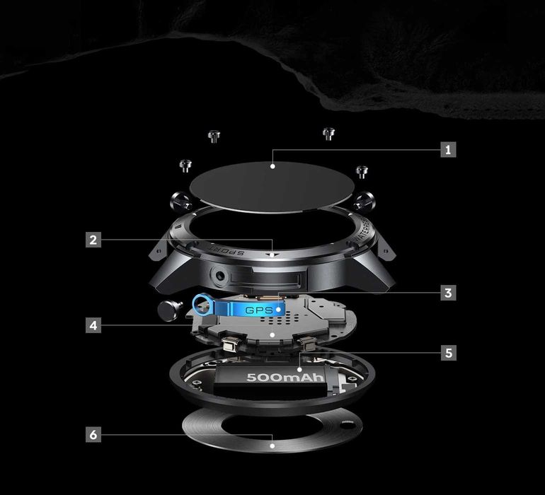 Zeblaze Stratos 2 Ultra - Смарт часовник / Smartwatch