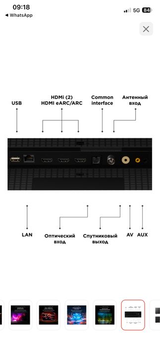 Телевизор TCL. Новый