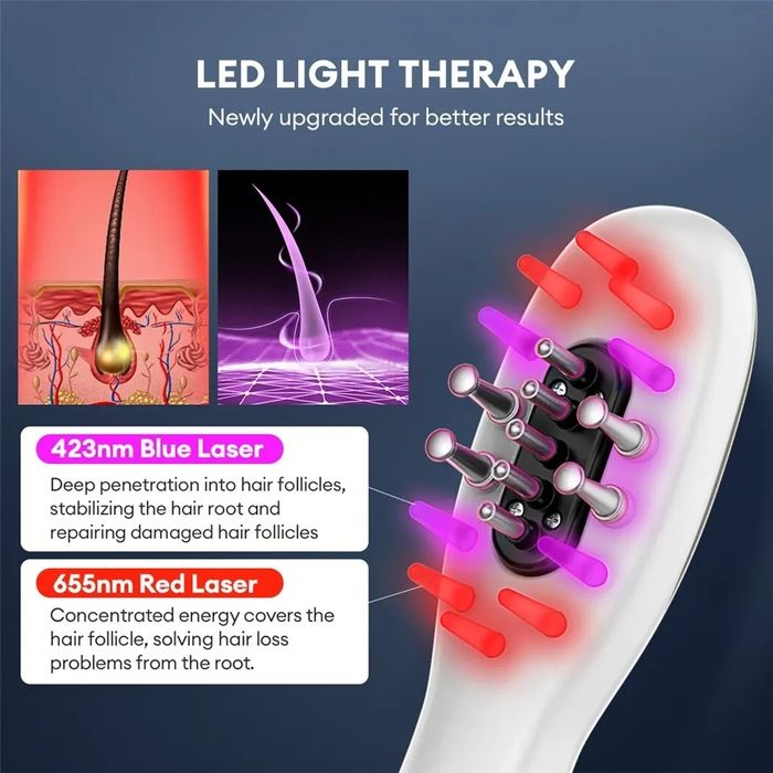Електрически LED гребен с EMS срещу косопад 3 в 1 , растеж на косата