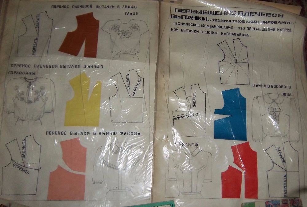 Пособия и книги для учителей обслуживающего труда