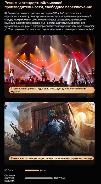 Новые запечатанные TWS наушники KZ SORA Hi-Fi Bluetooth 5.4