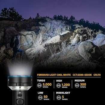 Lanternă multifuncțională OLIGHT Prowess cu iluminare bidirecțională