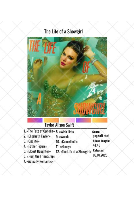 постеры с альбомами музыкальных групп