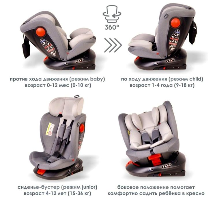 Детское автокресло