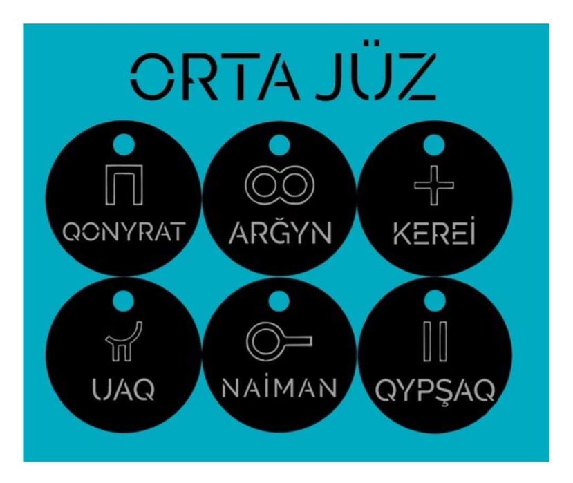 Тамга Жуз Ру Казахстан