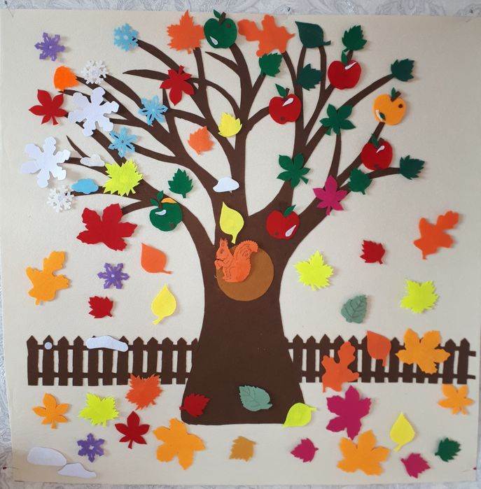 Поделки и рисунки для детей младшего возраста