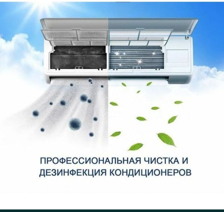 Обслуживание кондиционеров