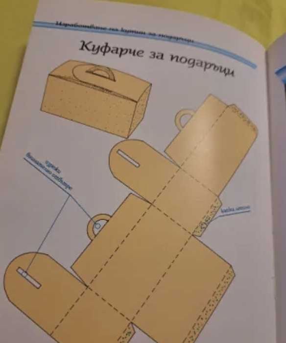 Изкуството да опаковаш подаръци - Алесандро Пеназилико