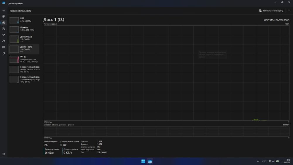 Мощный игровой ноутбук