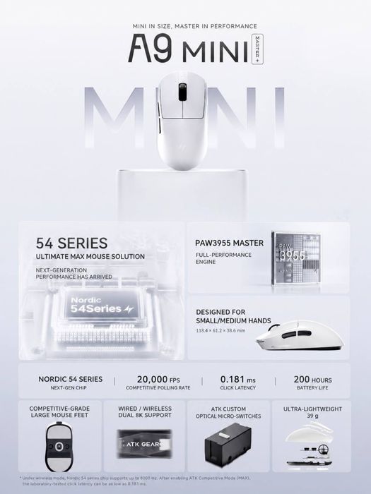 НОВИНКА! Игровая Мышь Atk A9 Mini+