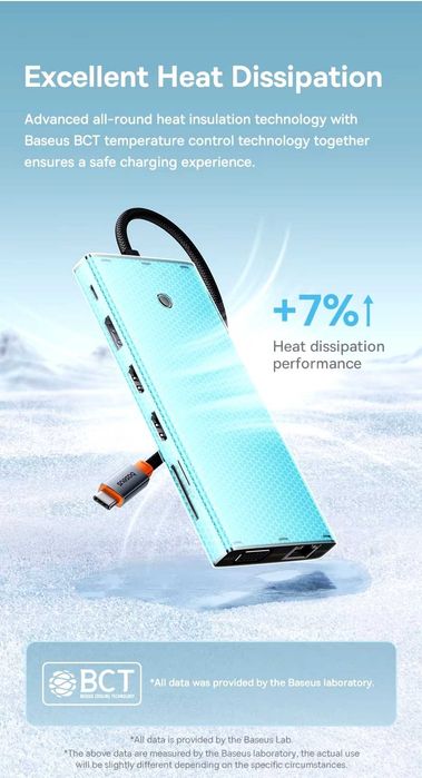 Baseus 13 in 1 Hub PortalJoy Series DP-8K-60Hz 4K-120Hz 10Gbps PD-100W