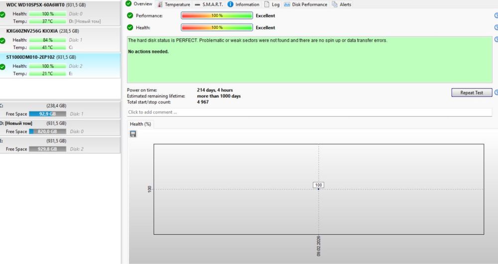 HDD Хард Sata 3.5