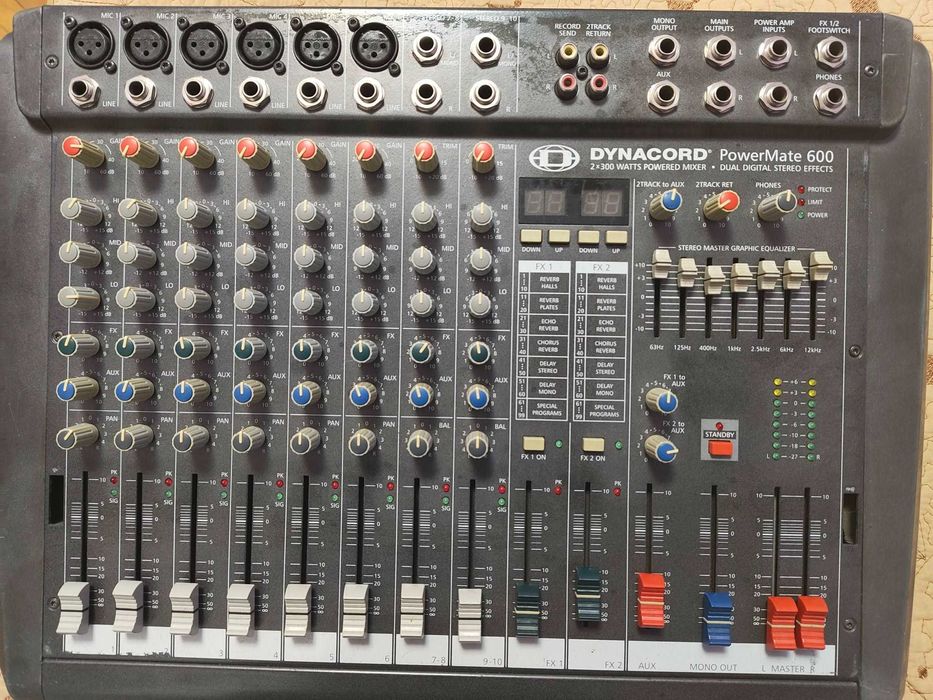 Vand Mixer Dynacord Powermate 600-2 si doua boxe pasive IBIZA XTK 15