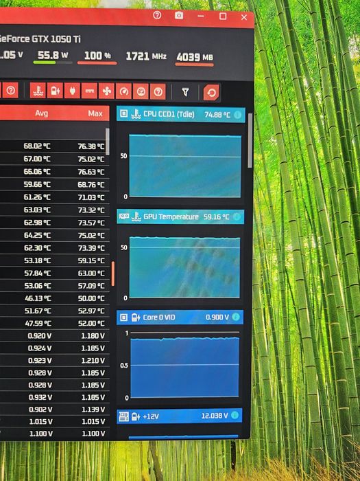 Ryzen 5 7500f /  32GB DDR5 6000MHZ 30CL /750w /3080ti/ 1050TI