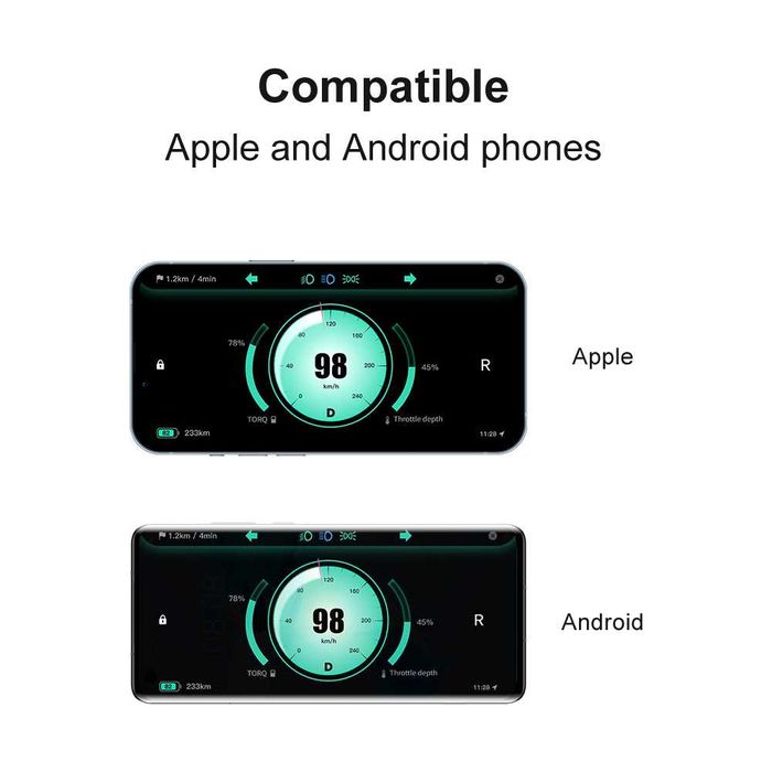 Диагноститично устройсвто за Tesla  Model 3 Model Y, 419