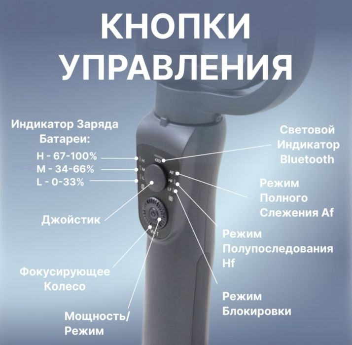 Стабилизатор S5B.