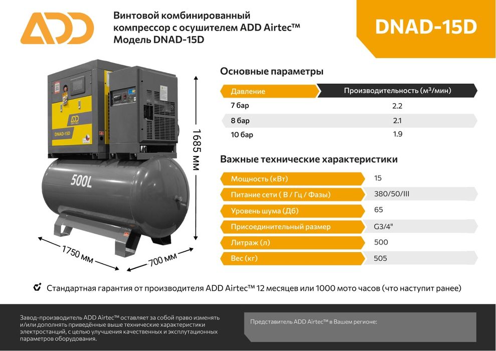 Компрессор винтовой