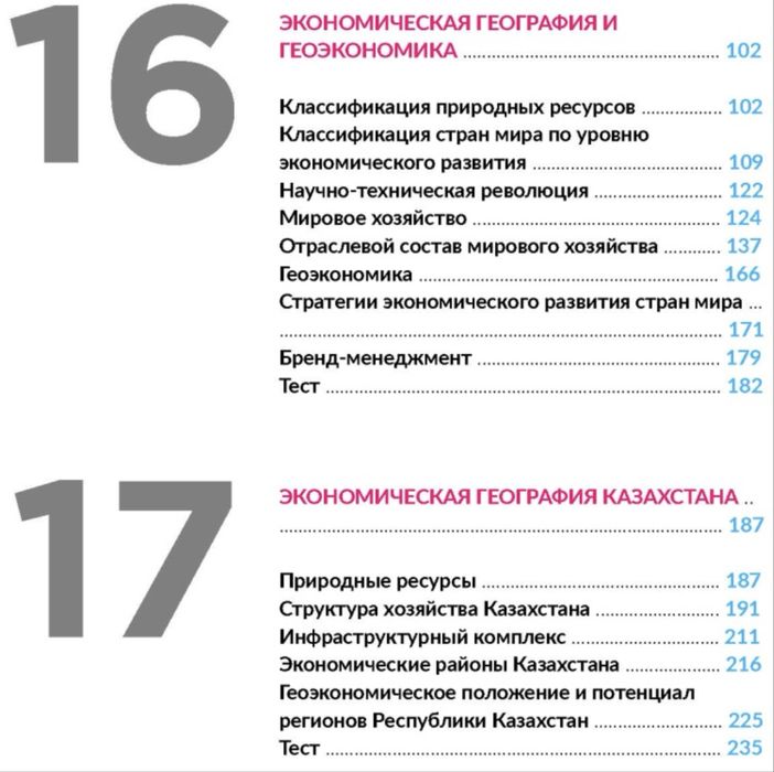 Книги для ЕНТ educon
