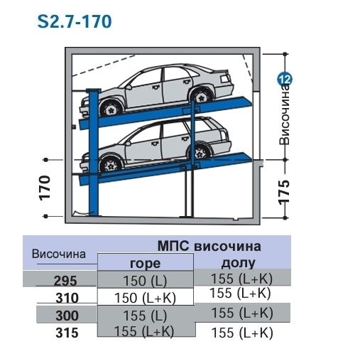 Паркинг системи за 2 коли , Зависимо и Независимо паркиране, Подемници