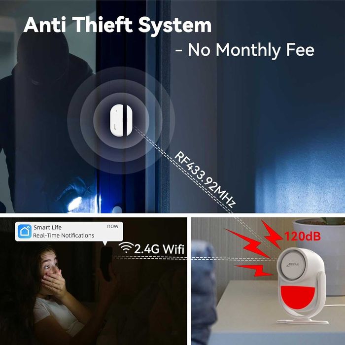 Интелигентна домашна алармена система с 2 дистанционни CPVAN