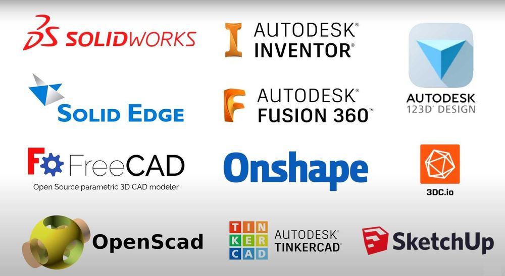 3D дизайн, 3D проектиране