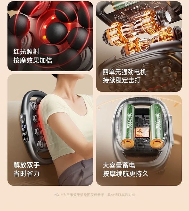 Массажер для поясницы, ног и шеи VTT32