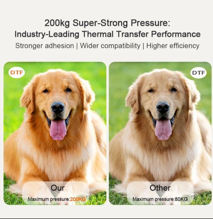 Термо пресс F3880 автоматик 38×38 | Бизнес