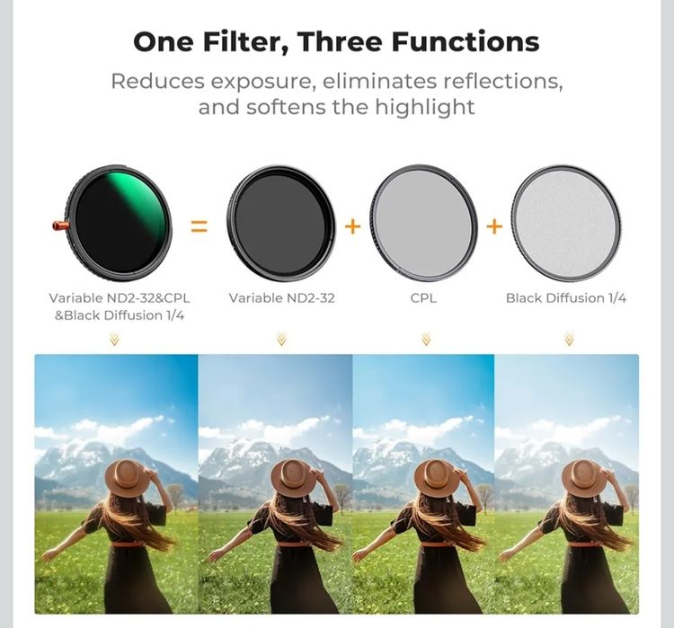 kit de filtre K&F Concept Nano-X Series