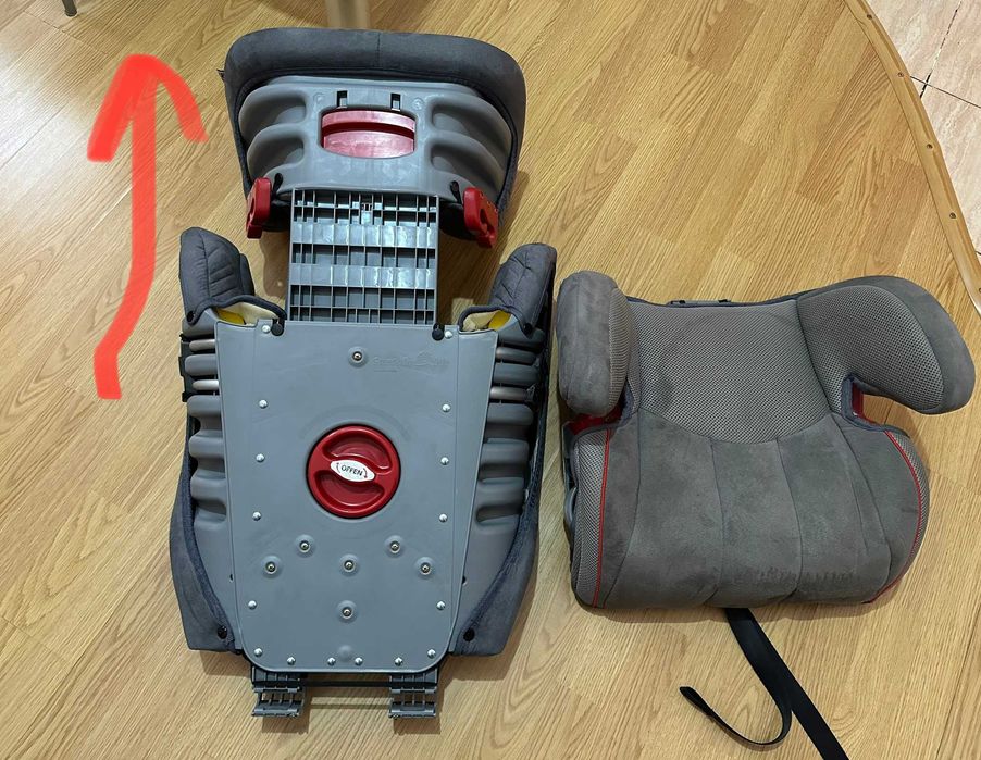 Детское автокресло