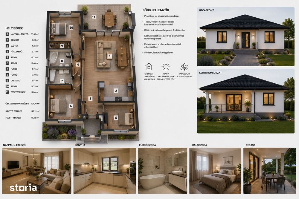 Casă Nouă De Vânzare În Sântandrei – 155.000 € La Cheie