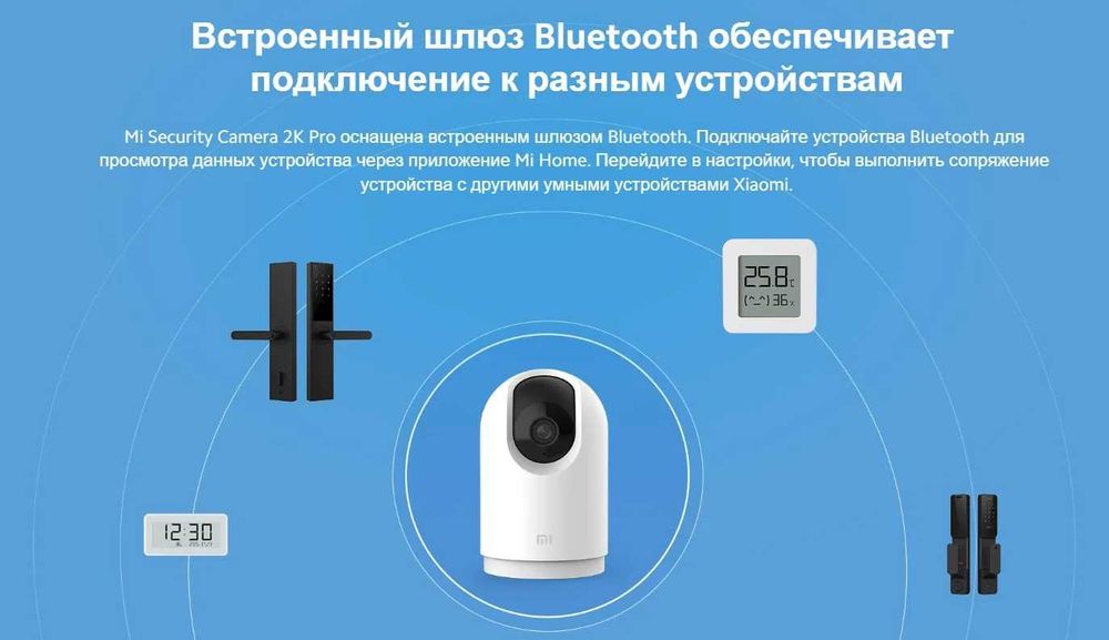 Камера видеонаблюдения Xiaomi, видеонаблюдение для дома, IP камера