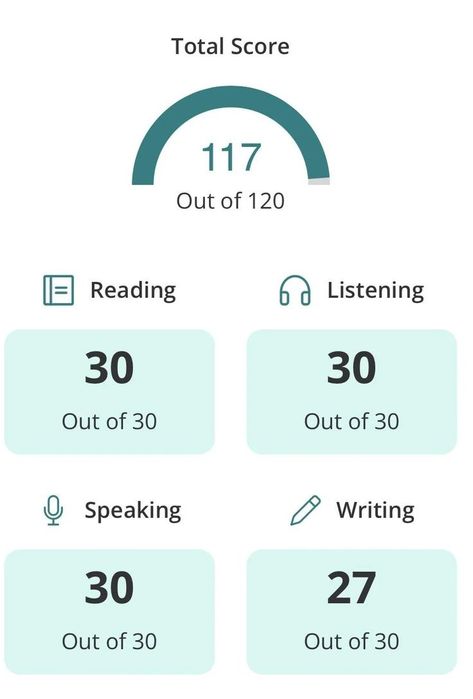 Toefl тестирование помощь с экзаменом